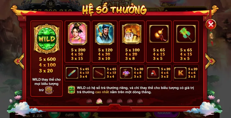 Nổ Hũ Bát Tiên Quá Hải Tại Bin88 Hành Trình Chinh Phục Kho Báu Huyền Thoại Đỉnh Cao