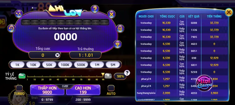 Bí Quyết Chinh Phục Game Nhanh Hilo Tại Bin88 Đỉnh Cao Cho Mọi Cao Thủ