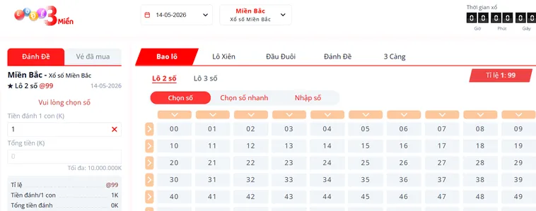 Chinh Phục Thế Giới Số Học Đỉnh Cao Với Lô Đề 3 Miền Tại Bin88