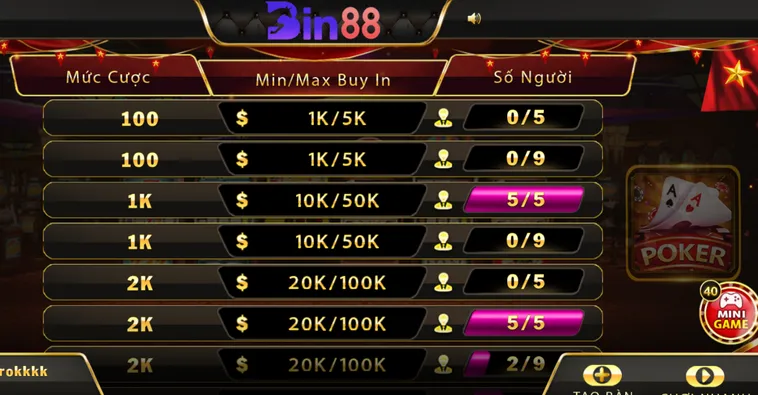 Chinh Phục Đỉnh Cao Poker Tại Bin88 Với Những Phần Thưởng Giá Trị Cực Lớn