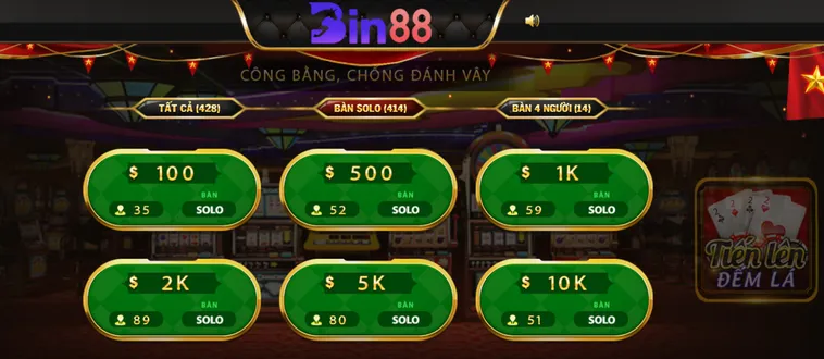 Hướng Dẫn Chinh Phục Bàn Chơi Tiến Lên Đếm Lá Tại Bin88 Đỉnh Cao Cho Cao Thủ